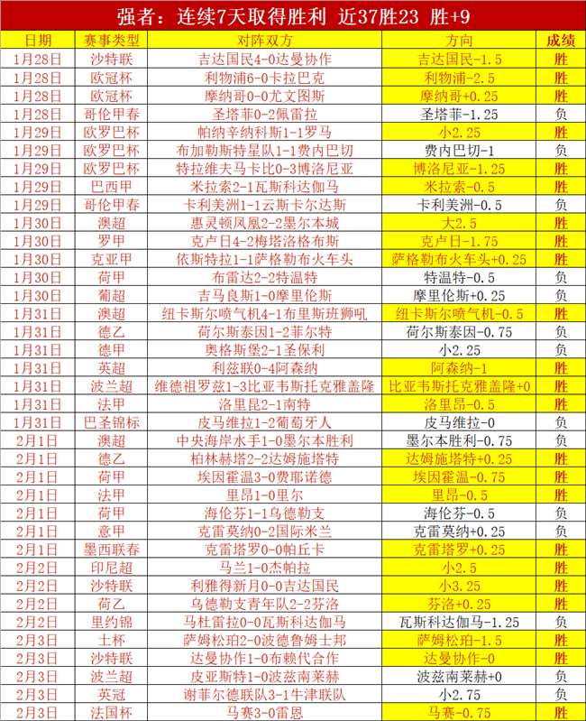 丹麦主帅疑,首发信息外,揭秘真相赠,万博manbetx体育平台,万博体育官网,万博体育app下载,ManBetX,SPORTS