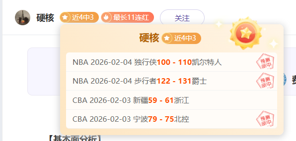 日职赛果解,场攻防对决,数据异常分,万博manbetx体育平台,万博体育官网,万博体育app下载,ManBetX,SPORTS