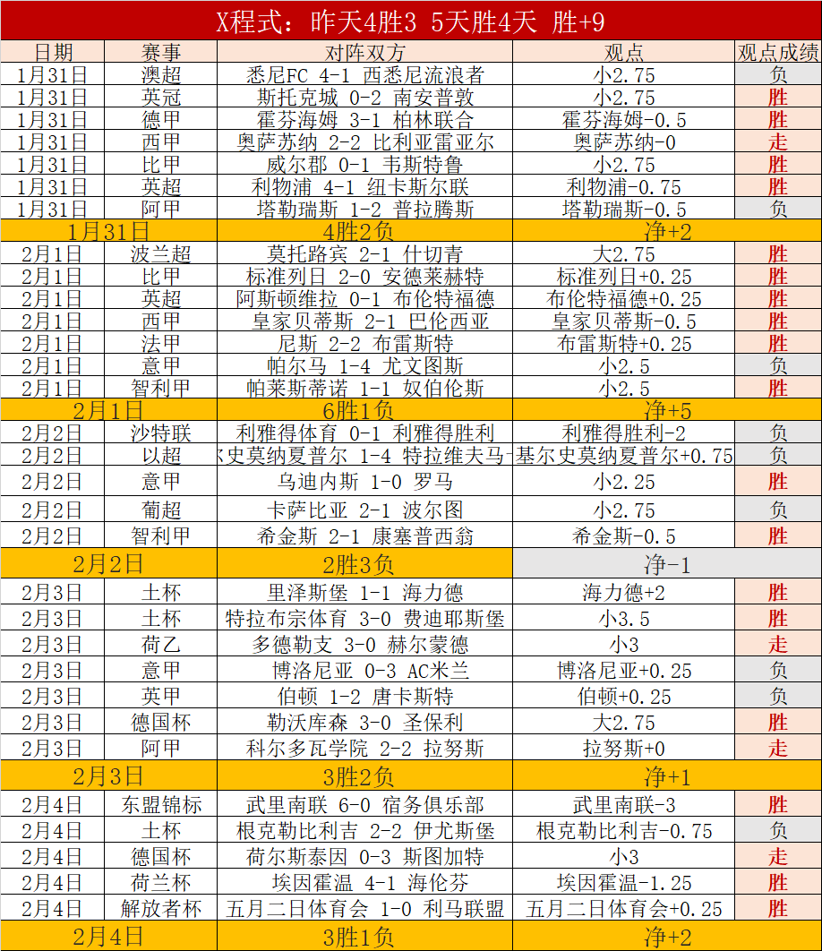 中国铁人苗,创亚洲大铁,新纪录,万博manbetx体育平台,万博体育官网,万博体育app下载,ManBetX,SPORTS