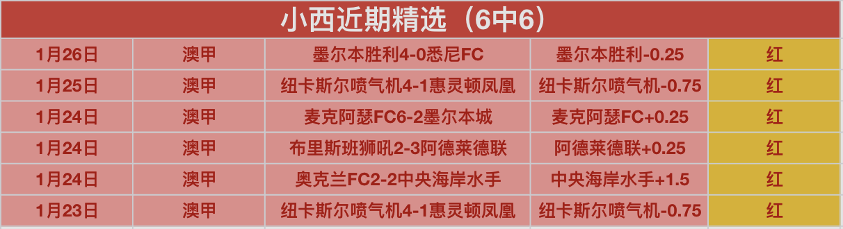 林总精选,大乐透期号,专家质合分,万博manbetx体育平台,万博体育官网,万博体育app下载,ManBetX,SPORTS