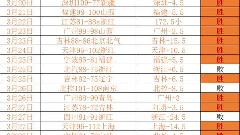 万博manbetx体育平台